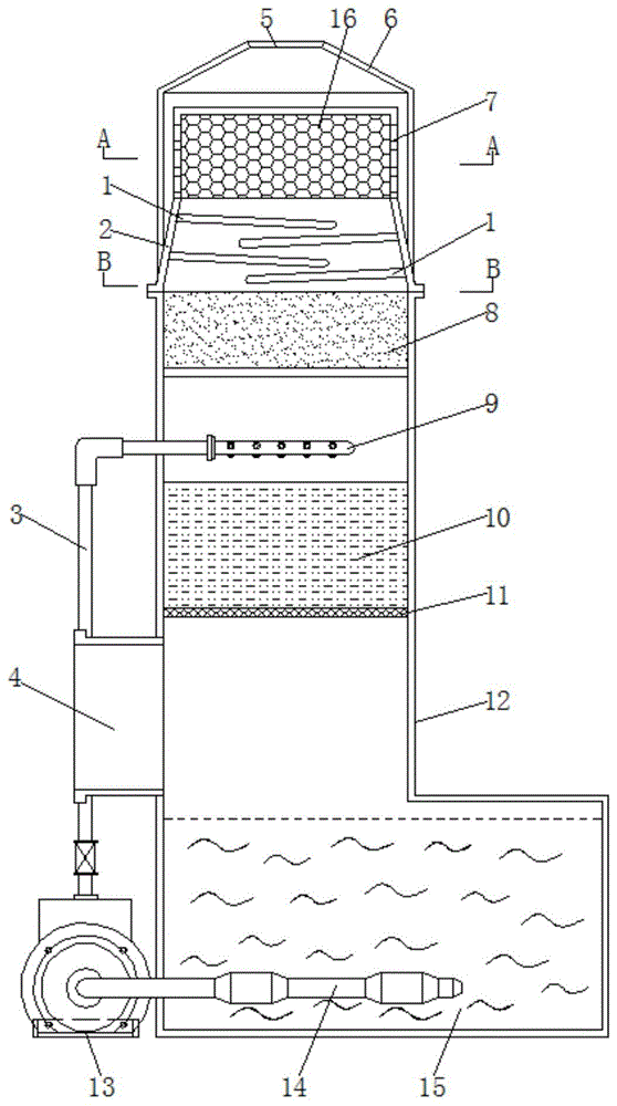 一种炼焦生产用高效废气洗气装置的制作方法