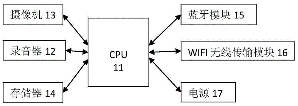 一种外访用记录装置的制作方法