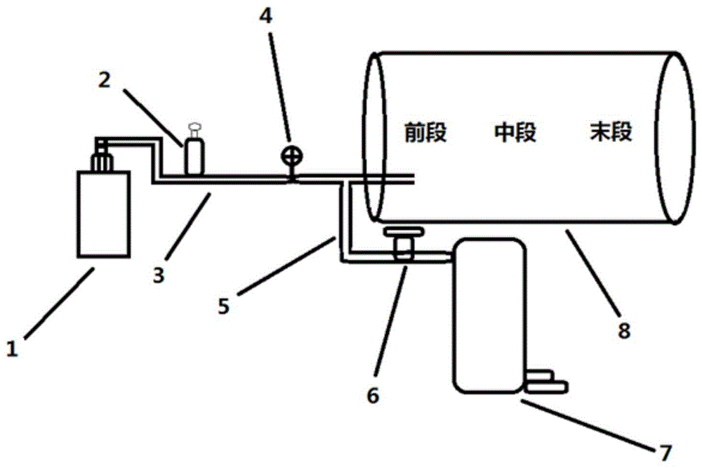 一种回转窑液体喷射设备的制作方法