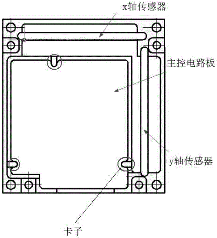 一种双天线组合惯导系统的制作方法