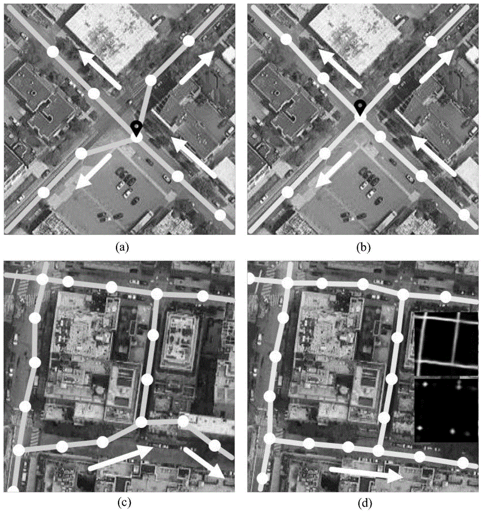 一种基于点的迭代式遥感图像道路提取方法与流程