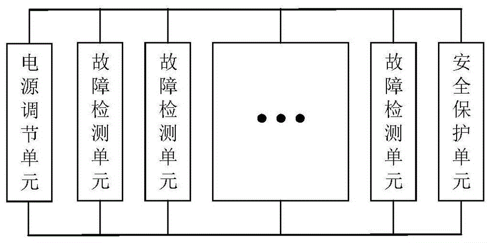 一种安全环路系统及轨道列车的制作方法