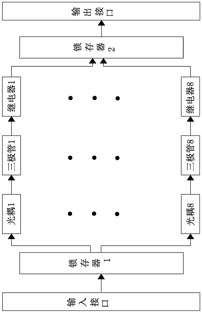 一种数字输出接口电路的制作方法