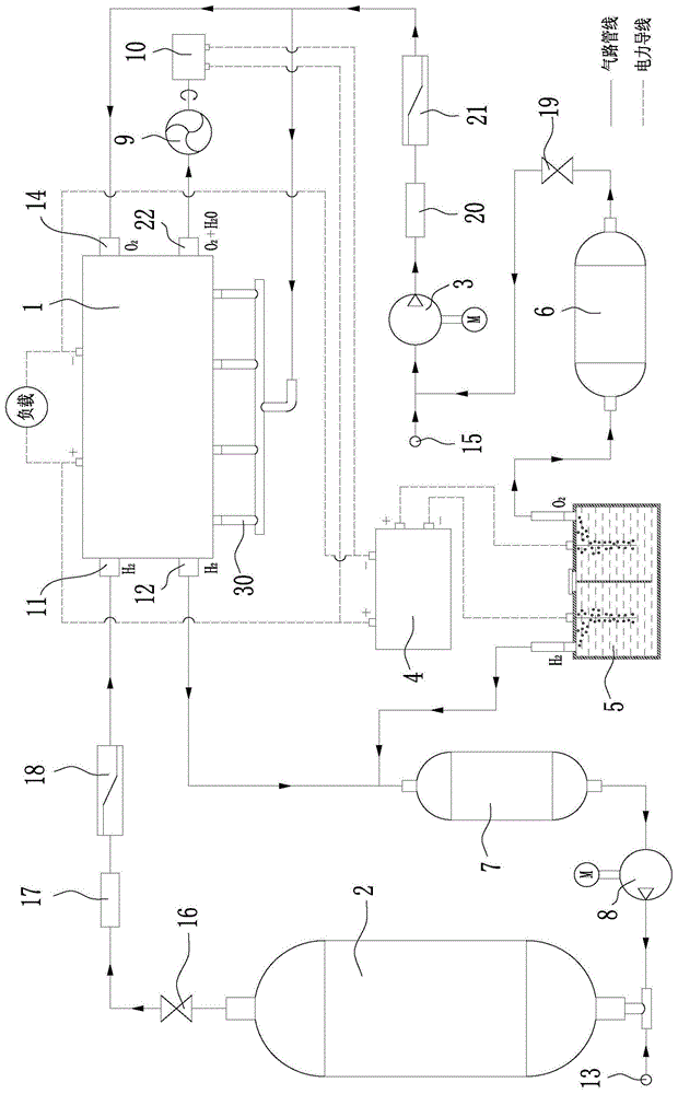 一种具有尾气能量回收功能的PEM燃料电池发电装置的制作方法