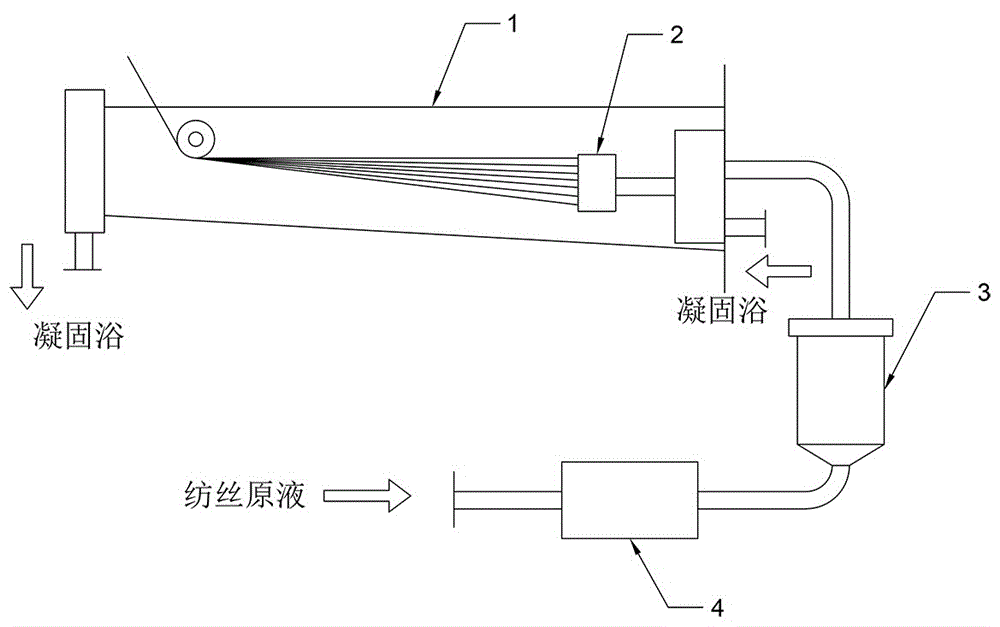 一种用于再生原液着色POY长丝的切片纺丝组件的制作方法