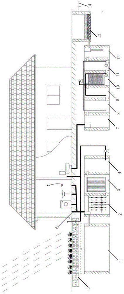 一种分散式生活污水和雨水综合处理系统的制作方法