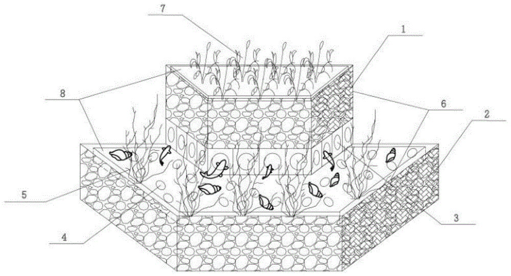 一种多功能淹没式梯形生态丁坝的制作方法