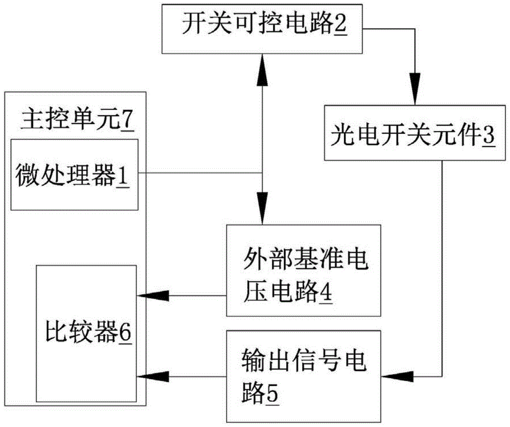 一种计量仪表低功耗光电开关取样电路的制作方法