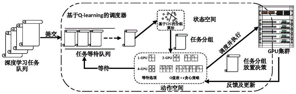 深度解析