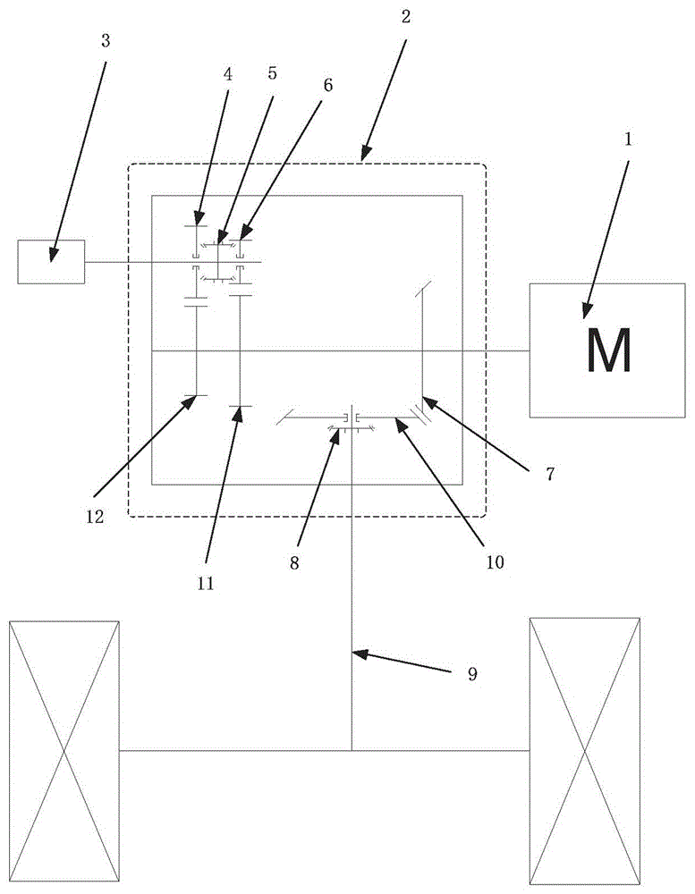 集成化燃料电池汽车动力系统总成的制作方法