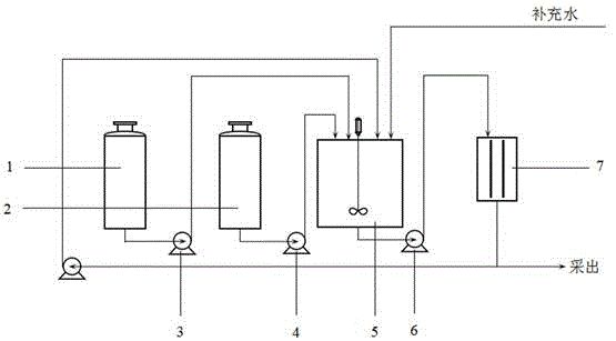 2-硝基-4-甲砜基苯甲酸的电化学合成方法与流程