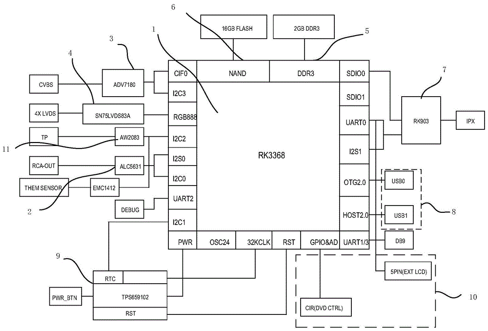 一种控制电路的制作方法