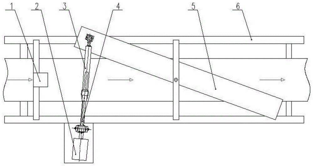 一种子午胎成型机带束裁切控制系统及方法与流程