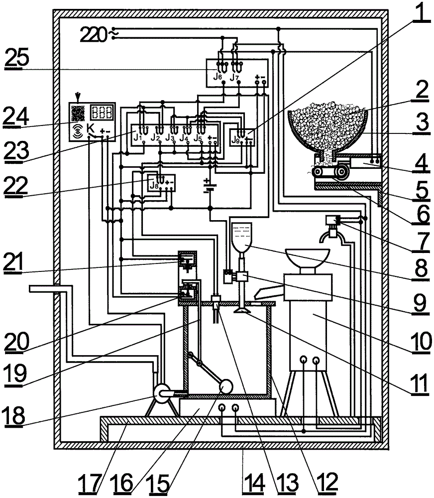 无人值守自动制售豆浆机装置的制作方法