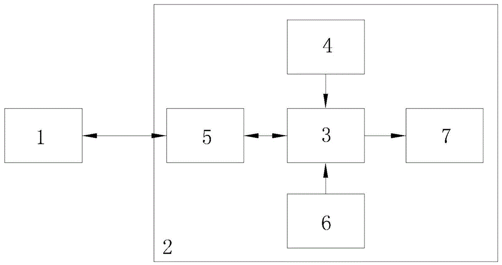 蓝牙双向寻物系统的制作方法