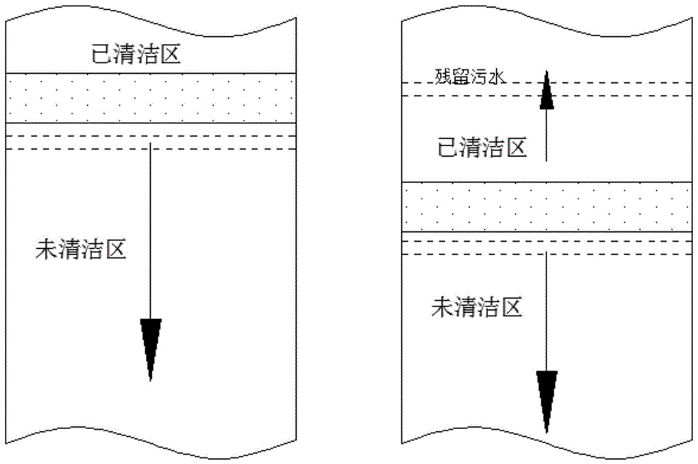 一种清洁工具的制作方法