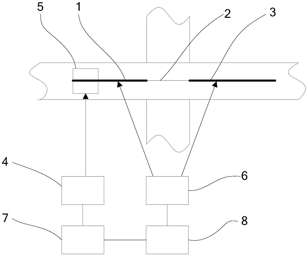 一种格雷母线定位系统及方法与流程