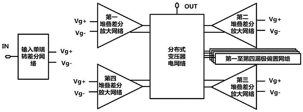 一种高增益高功率分布变压合成功率放大器的制作方法