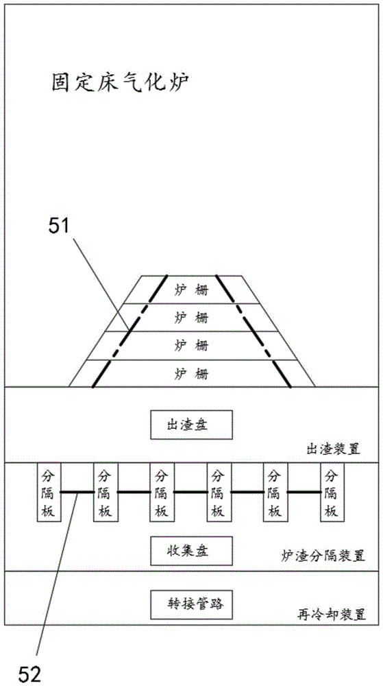 一种生物质气化炉水冷系统的制作方法