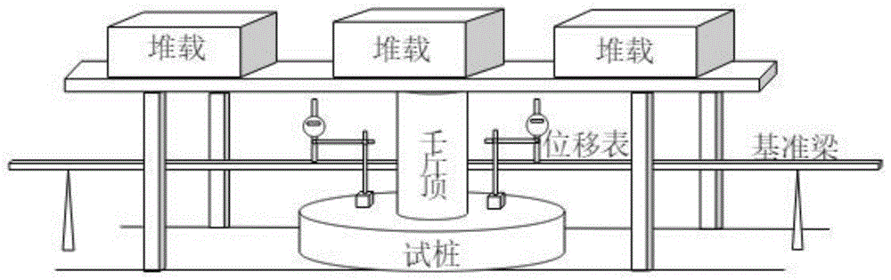 静力水准仪和基于静力水准测量的基桩静载试验系统的制作方法