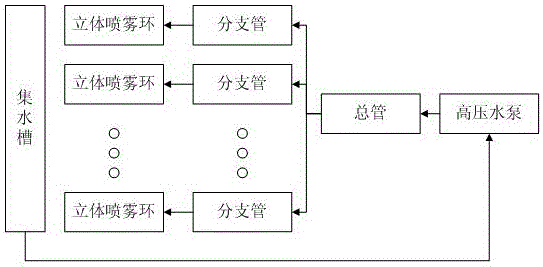 一种用于挤压机的快速冷却装置和挤压系统的制作方法