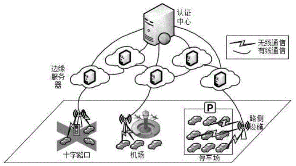 一种车载边缘计算应用缓存方法、装置及系统与流程