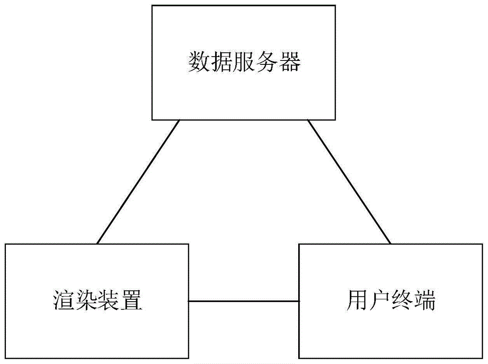 游戏中的渲染方法、渲染装置、电子设备及可读存储介质与流程