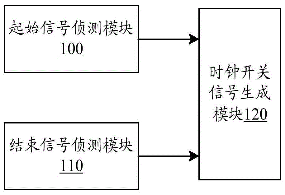 压力传感器及其开关电路的制作方法