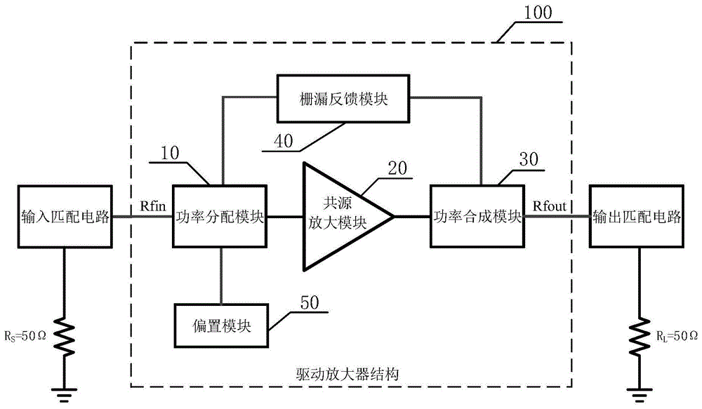 驱动放大器的制作方法