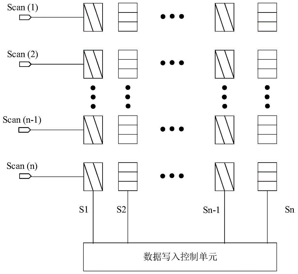 一种显示装置以及驱动方法与流程