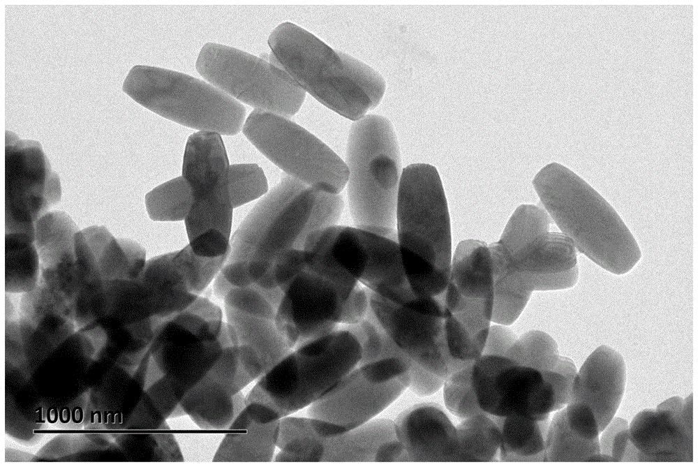 一种类梭状二氧化钛纳米晶及其制备方法与流程