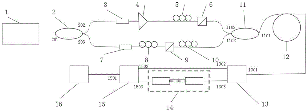 一种基于量子增强的光纤表面等离子体共振折射率传感器的制作方法