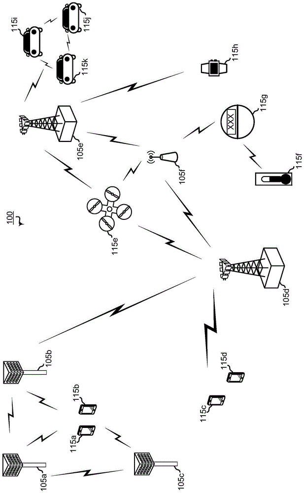 用于NR-SS的基于子带的上行链路接入的制作方法