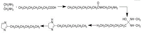 一种2-己基咪唑的制备方法与流程