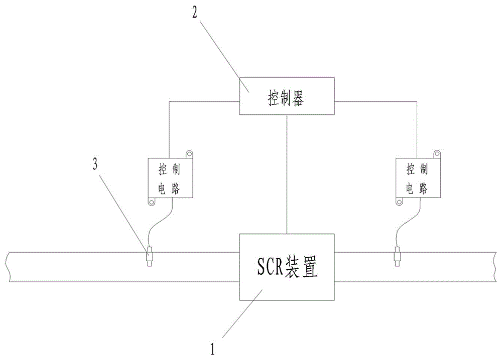 可变检测量程的柴油车尾气氮氧化物浓度采集装置的制作方法