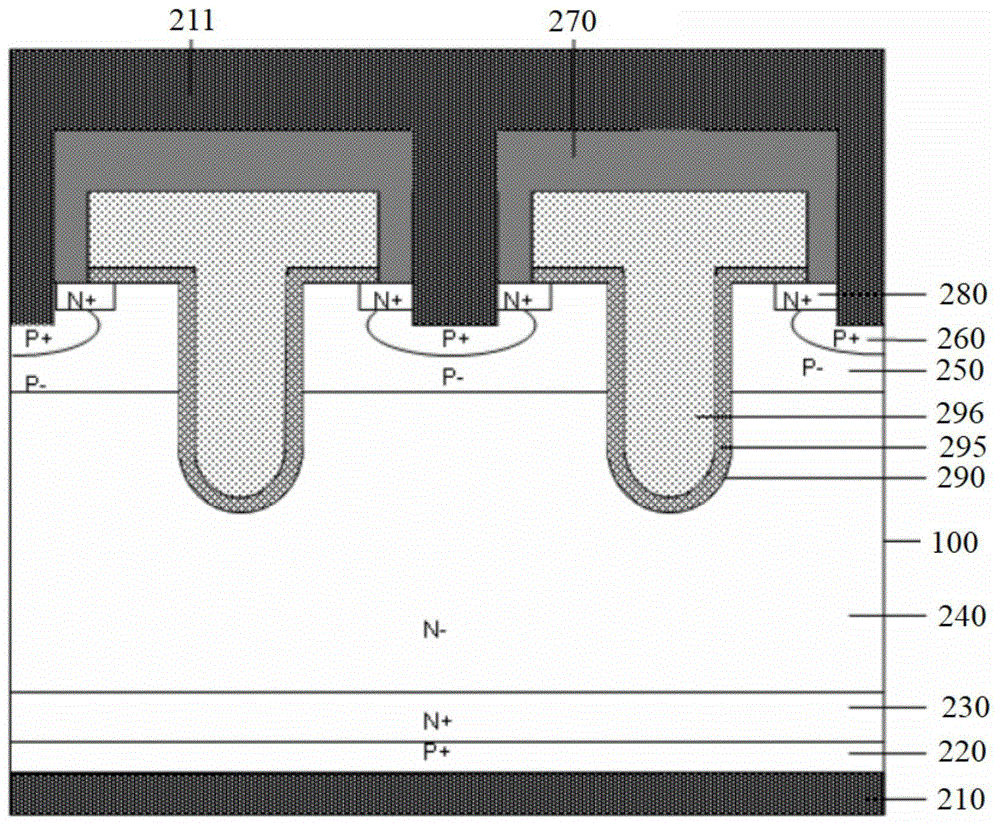 IGBT器件结构的制作方法