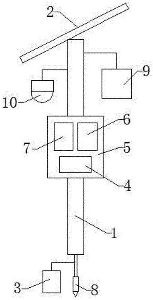 一种低功耗数字农业监控站的制作方法