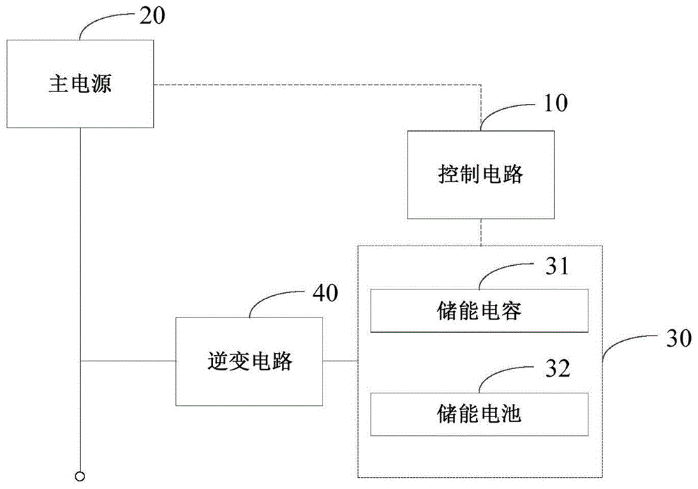 应急电源电路及系统的制作方法