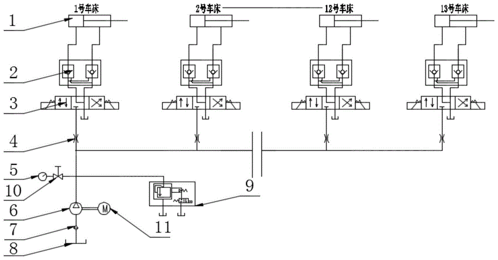一种基于plc编程的多台数控车床液压尾座集中控制系统的制作方法