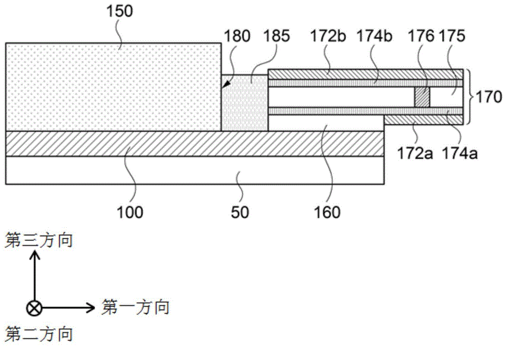 触摸传感器模块、窗口堆叠结构及图像显示装置的制作方法