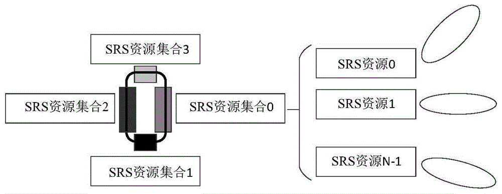 用于无线通信的电子设备和方法、计算机可读存储介质与流程