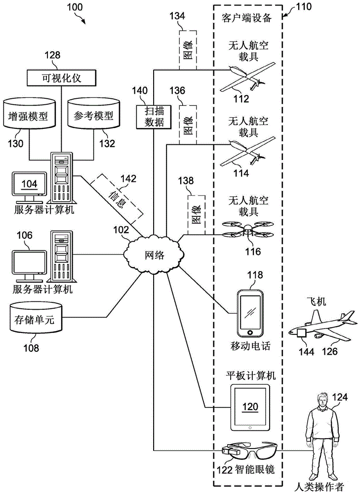 使用增强模型的增强现实系统的制作方法