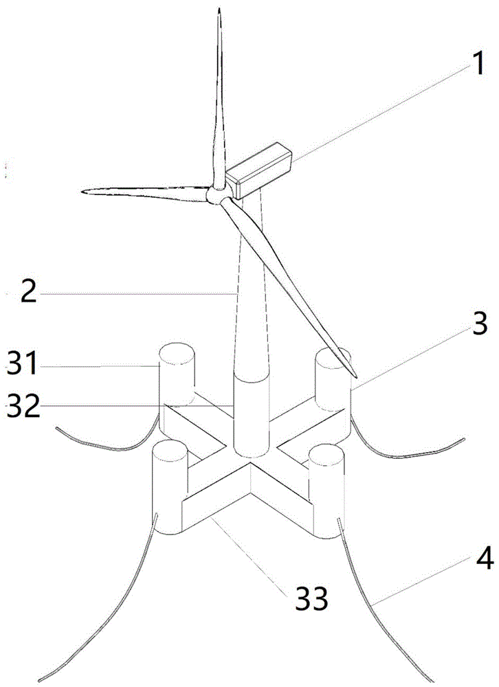 中等深度水域的浮式风机装备的制作方法