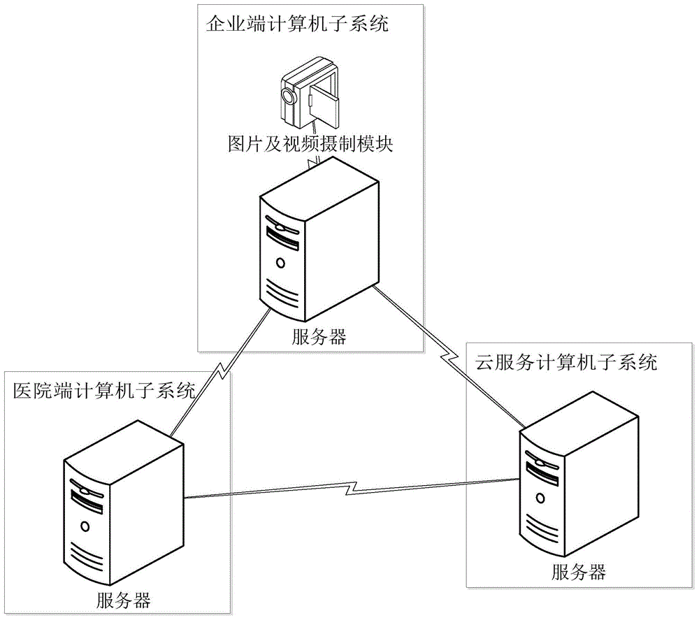 膏方制备质控管理系统及方法与流程