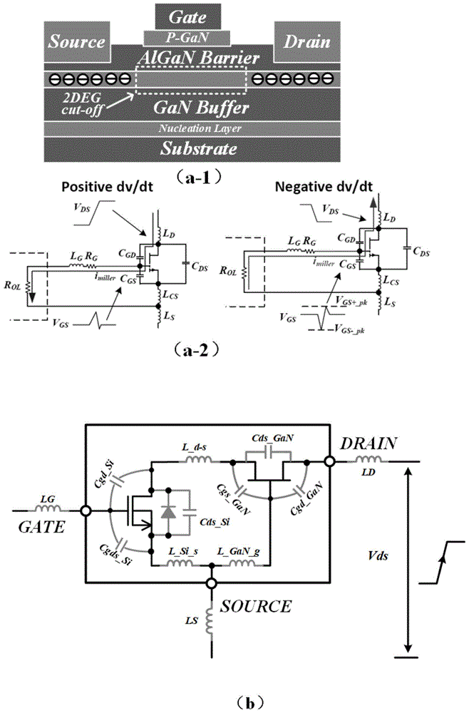 一种耗尽型GaN功率器件的分段直接栅驱动电路的制作方法