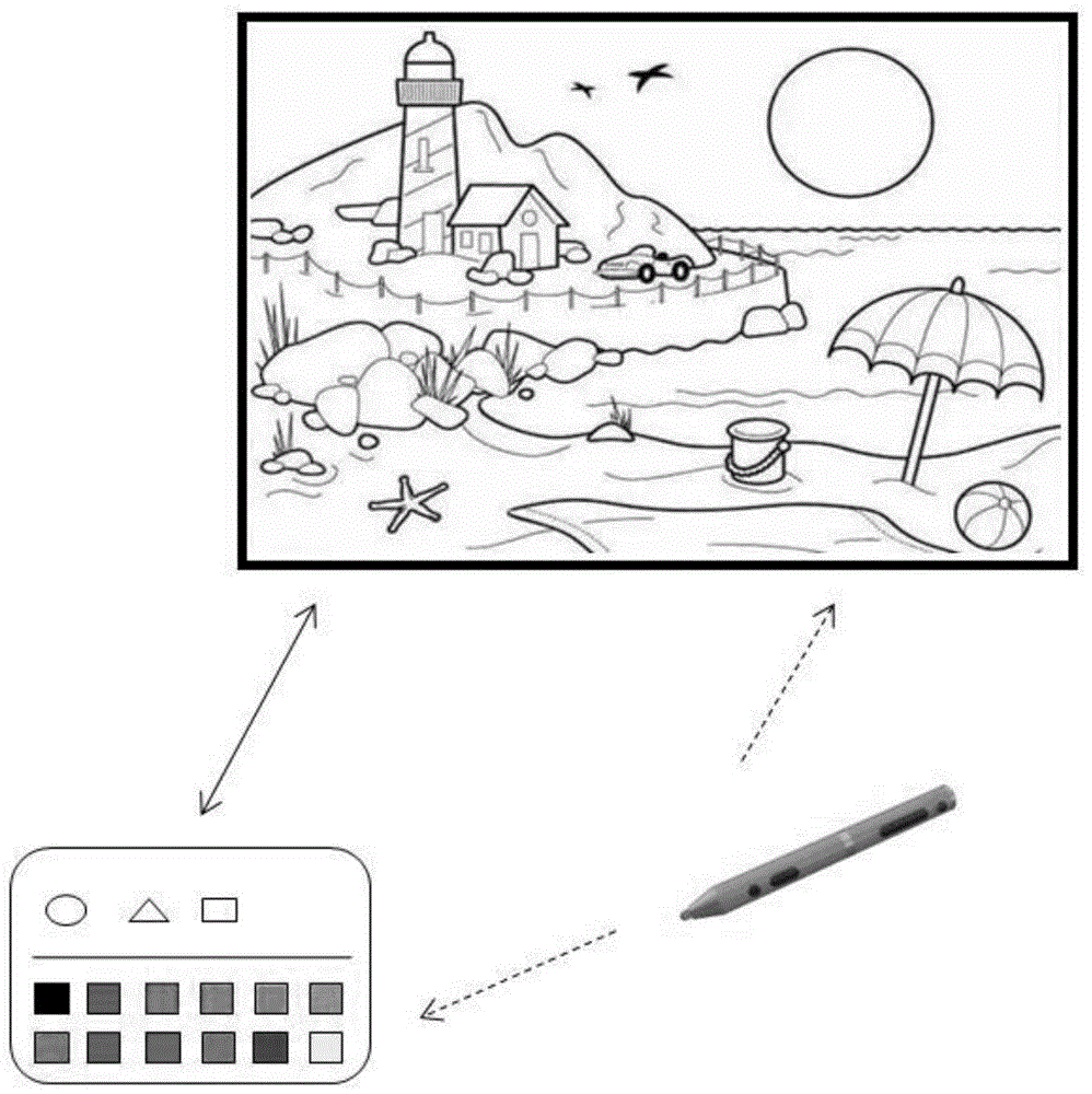 便携电子取色板及电脑绘图系统的制作方法