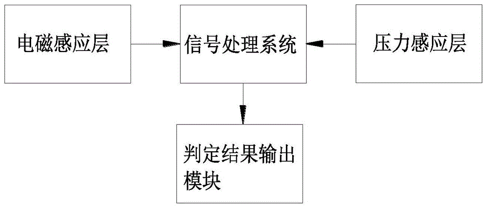 一种球类落点判定装置的制作方法