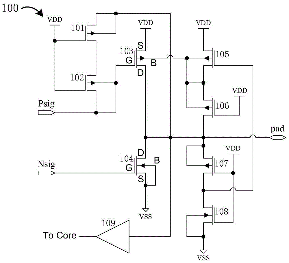一种用于FPGA的过压输入I/O缓冲器电路的制作方法