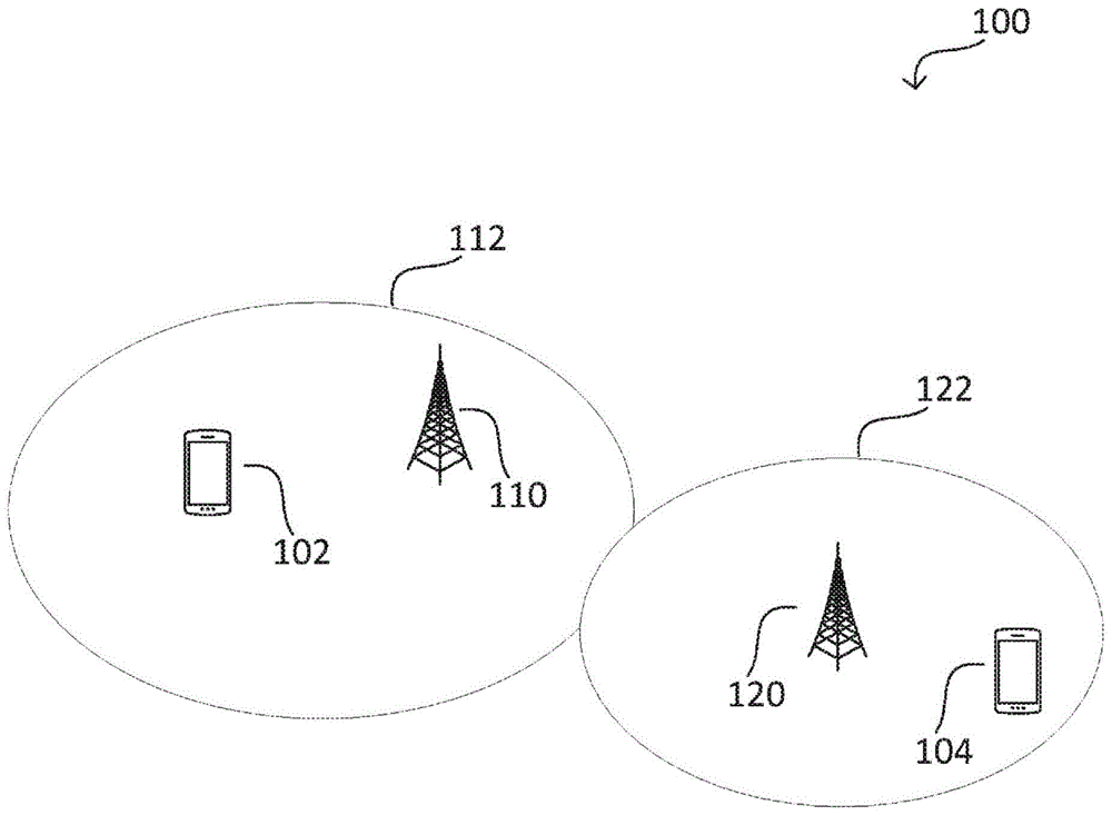 频域正交频分复用(OFDM)符号内多RX波束测量和动态RX波束扫描的方法与流程