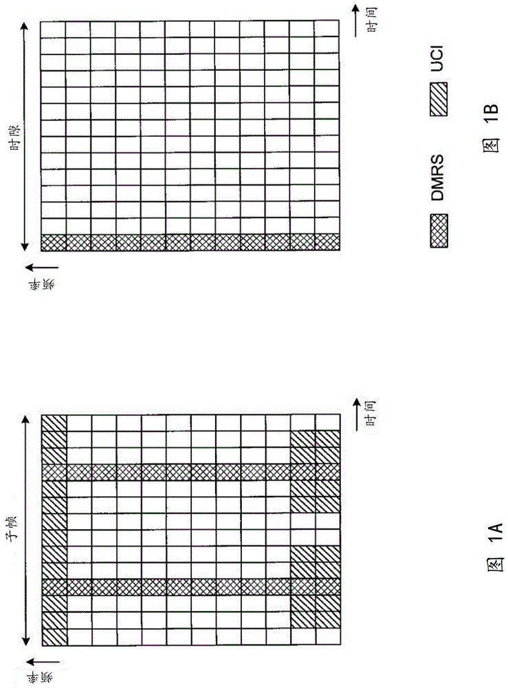 用户终端以及无线通信方法与流程